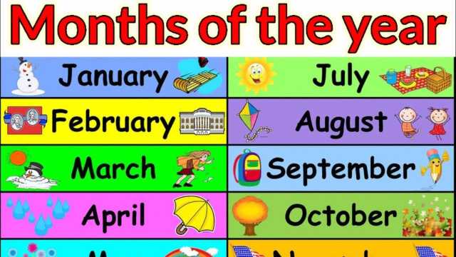 Months